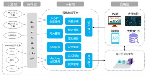 深圳云塔物聯技術將亮相IOTE物聯網展，展示創新網絡設備及解決方案