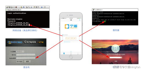 寧盾科技攜手京東方，以雙因素認證筑牢網(wǎng)絡設(shè)備賬號安全防線